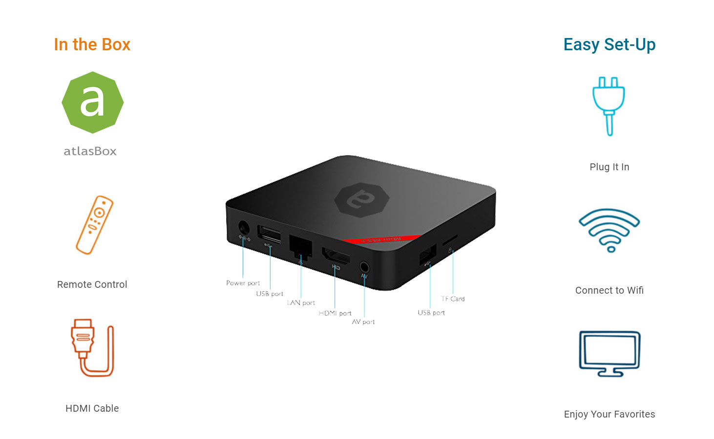 atlasBOX